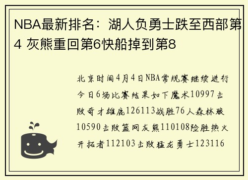 NBA最新排名：湖人负勇士跌至西部第4 灰熊重回第6快船掉到第8