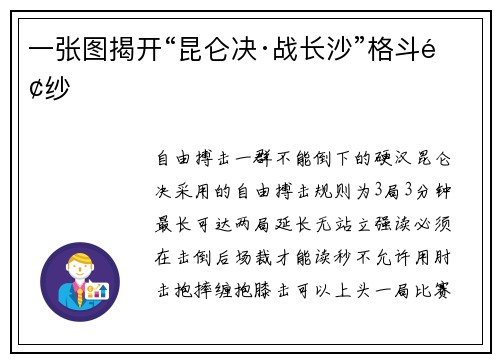 一张图揭开“昆仑决·战长沙”格斗面纱