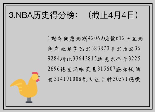 3.NBA历史得分榜：（截止4月4日）